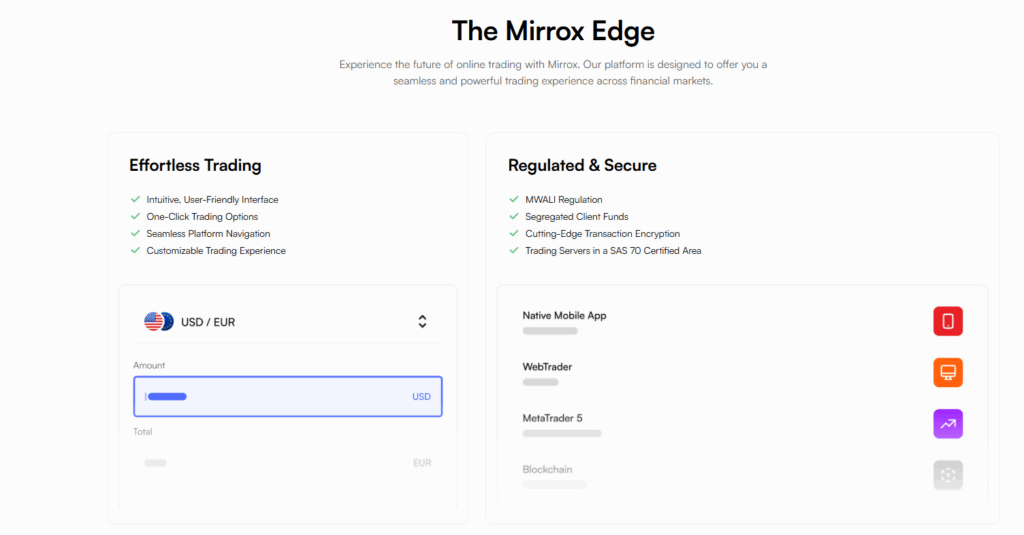 mirrox trading platform